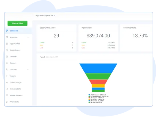 Lead dashboard results